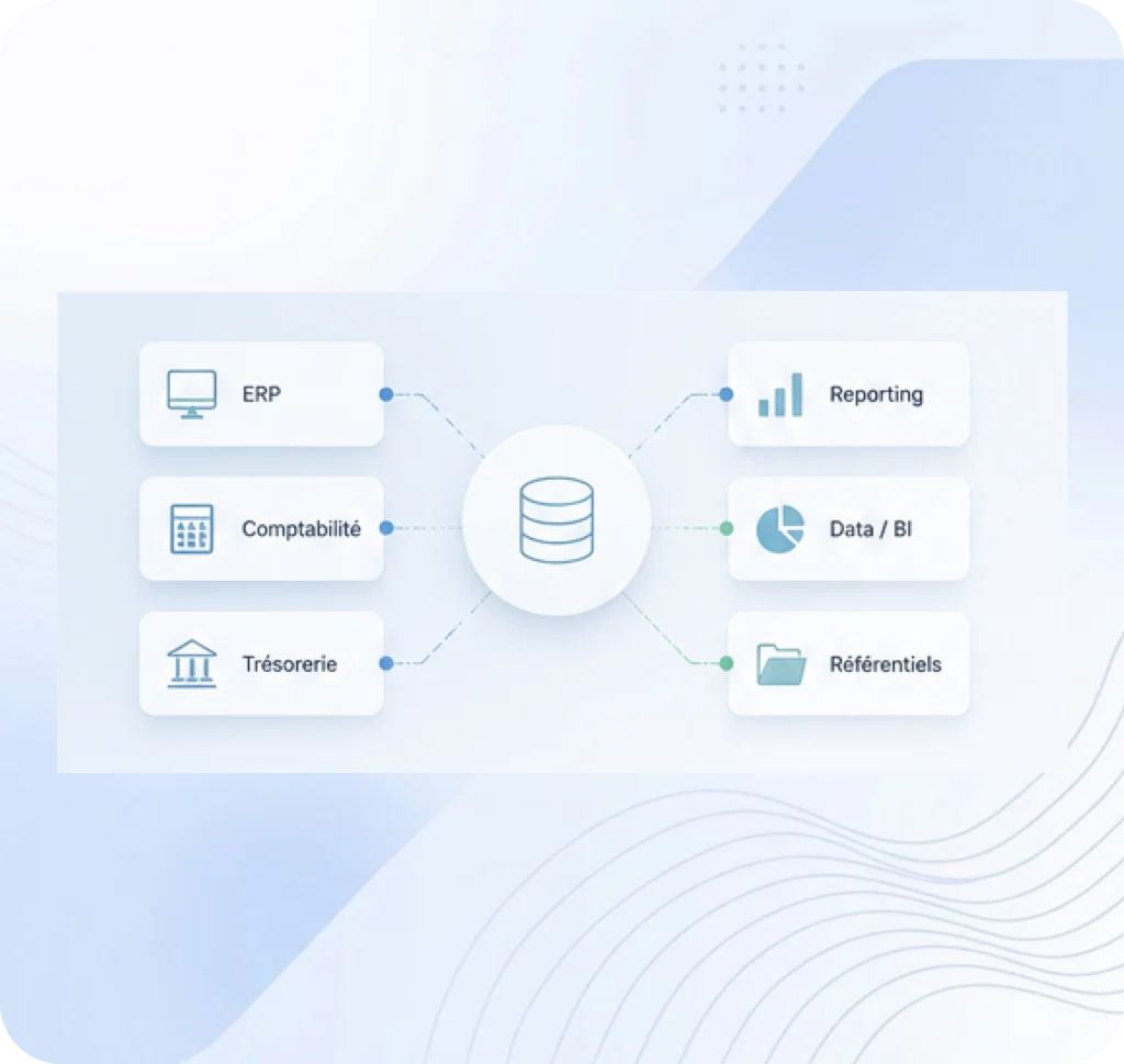Performance avec Trintech